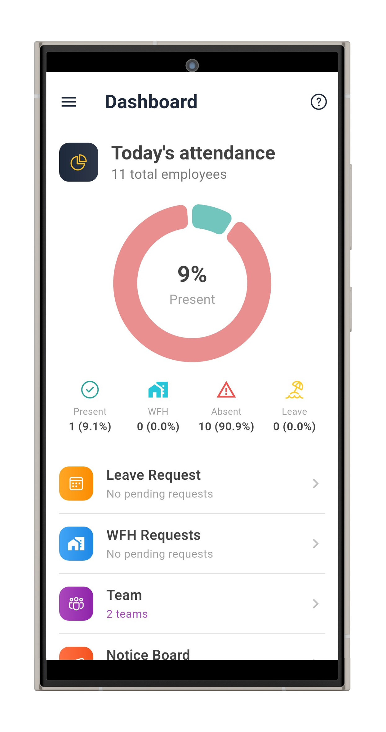 Advanced Admin Controls & Workforce Analytics - Comprehensive management tools to oversee your workforce, track performance, and maintain security with AI-powered insights.